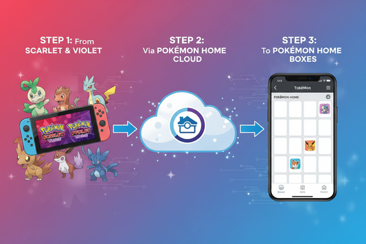 how2 gaming how 2 transfer your Pokémon from Scarlet and Violet to poekemon home 4 safe keeping!