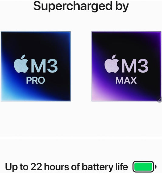 A Detailed Review of the 2023 MacBook Pro