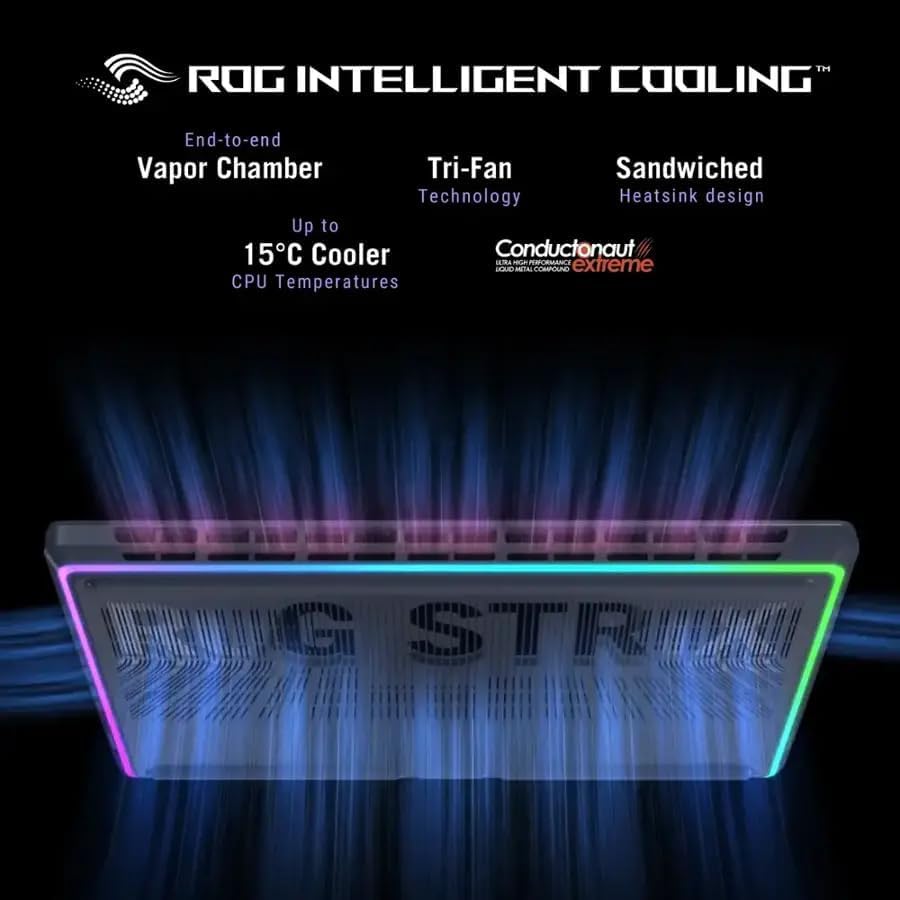 ASUS ROG Strix G18 18" 2.5K 240Hz Gaming Laptop, NVIDIA GeForce RTX 5080 16GB DDR7, Intel Ultra 9 275HX(Up to 5.4 GHz), 64 GB DDR5 RAM, 8 TB SSD, Wi-Fi 7, Backlit KB, Windows 11 Pro, with MS Office - AOP3D tech