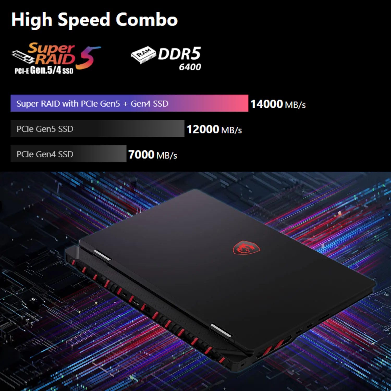 msi Raider 18 HX RTX 5090 Gaming Laptop, 18" 4K MiniLED Display, Intel Core Ultra 9 285HX, 64GB DDR5 RAM, 2TB SSD, RGB Backlit KB, Fingerprint Reader, Thunderbolt 5, Wi-Fi 7, Black, Windows 11 Home - AOP3D tech