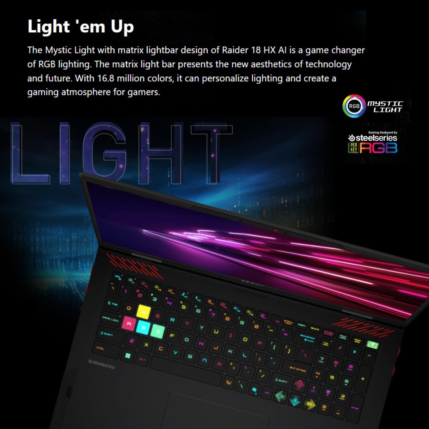 msi Raider 18 HX RTX 5090 Gaming Laptop, 18" 4K MiniLED Display, Intel Core Ultra 9 285HX, 64GB DDR5 RAM, 2TB SSD, RGB Backlit KB, Fingerprint Reader, Thunderbolt 5, Wi-Fi 7, Black, Windows 11 Home - AOP3D tech