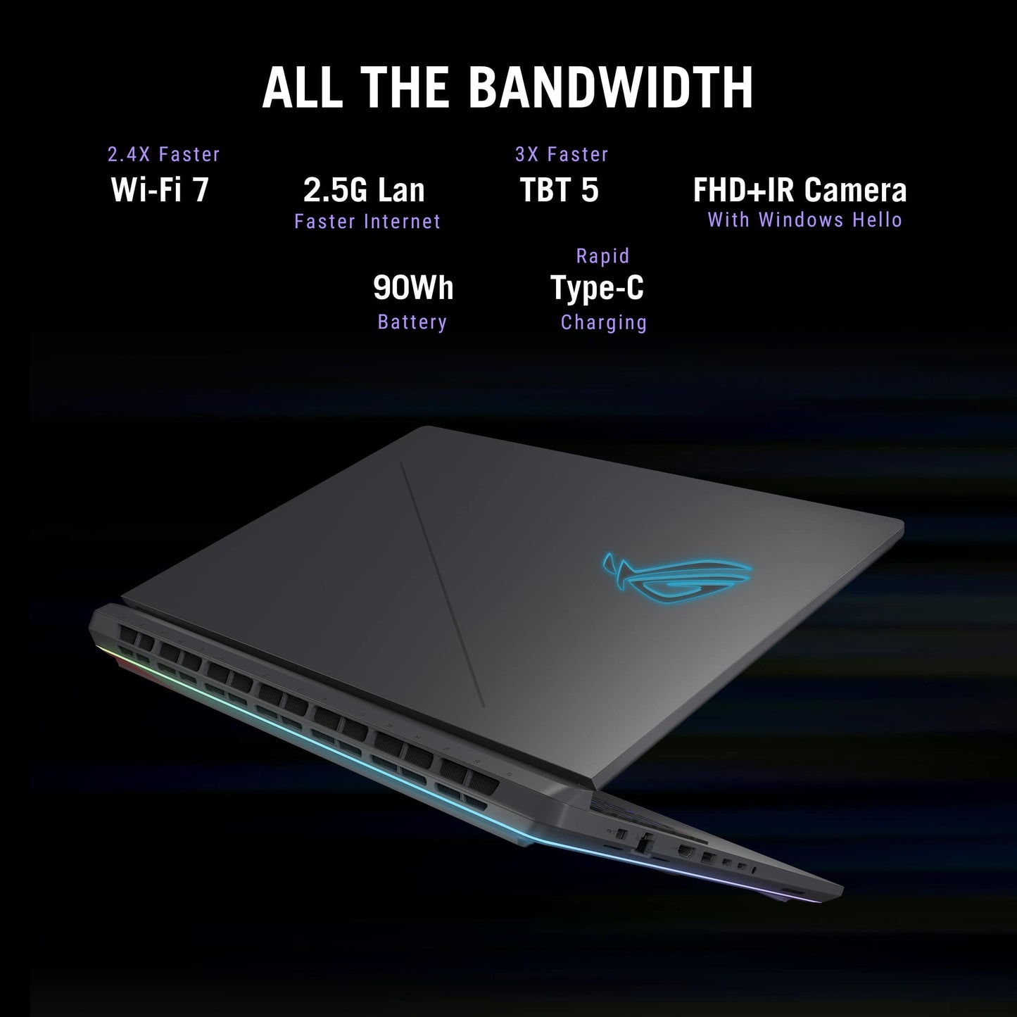 2025 ASUS ROG Strix G18 Gaming Laptop - NVIDIA RTX 5080(16GB GDDR7), Intel Ultra 9 275HX, 18" 2.5K 240Hz Display, Wi-Fi 7, Windows 11 Pro, Office Lifetime License & Accessories, 64GB DDR5 RAM 4TB SSD - AOP3D tech