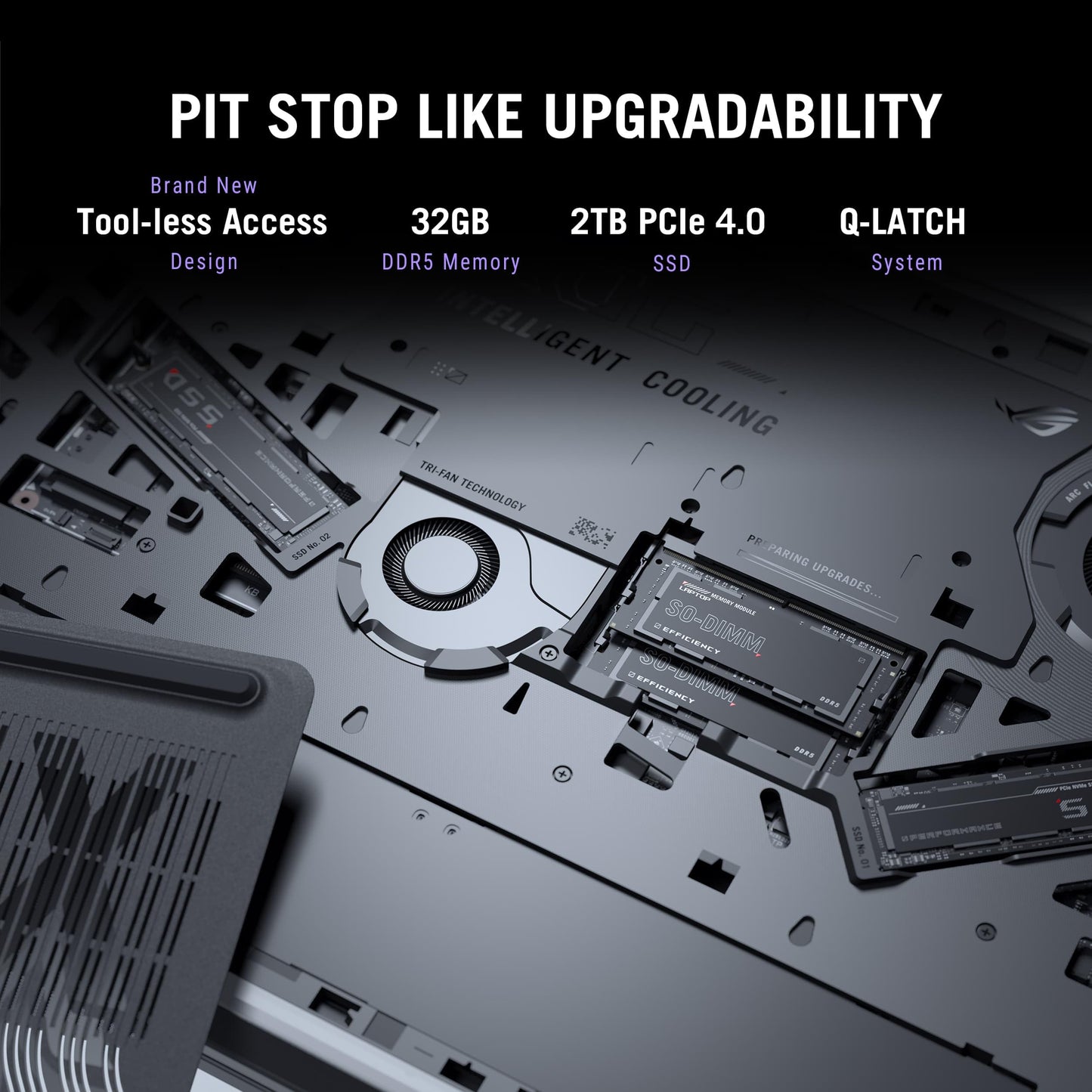 2025 ASUS ROG Strix G18 Gaming Laptop - NVIDIA RTX 5080(16GB GDDR7), Intel Ultra 9 275HX, 18" 2.5K 240Hz Display, Wi-Fi 7, Windows 11 Pro, Office Lifetime License & Accessories, 64GB DDR5 RAM 4TB SSD - AOP3D tech