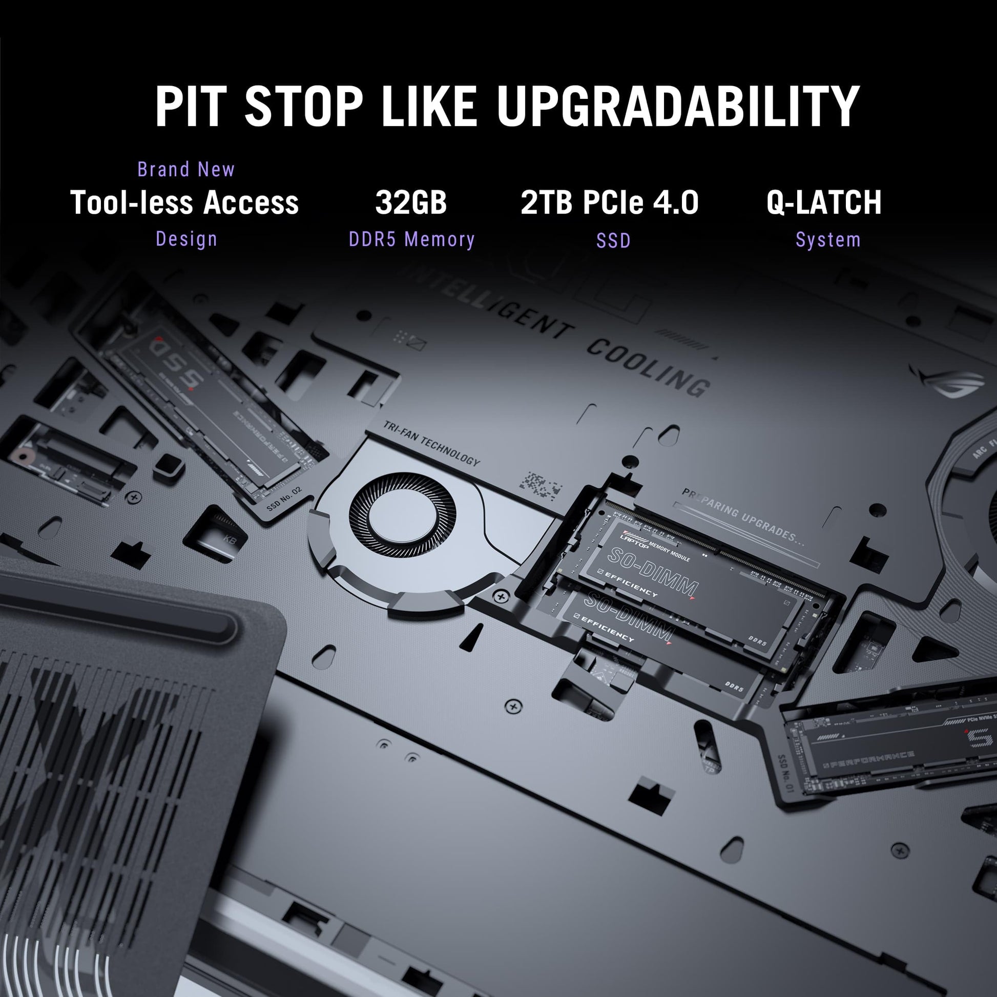 2025 ASUS ROG Strix G18 Gaming Laptop - NVIDIA RTX 5080(16GB GDDR7), Intel Ultra 9 275HX, 18" 2.5K 240Hz Display, Wi-Fi 7, Windows 11 Pro, Office Lifetime License & Accessories, 64GB DDR5 RAM 4TB SSD - AOP3D tech